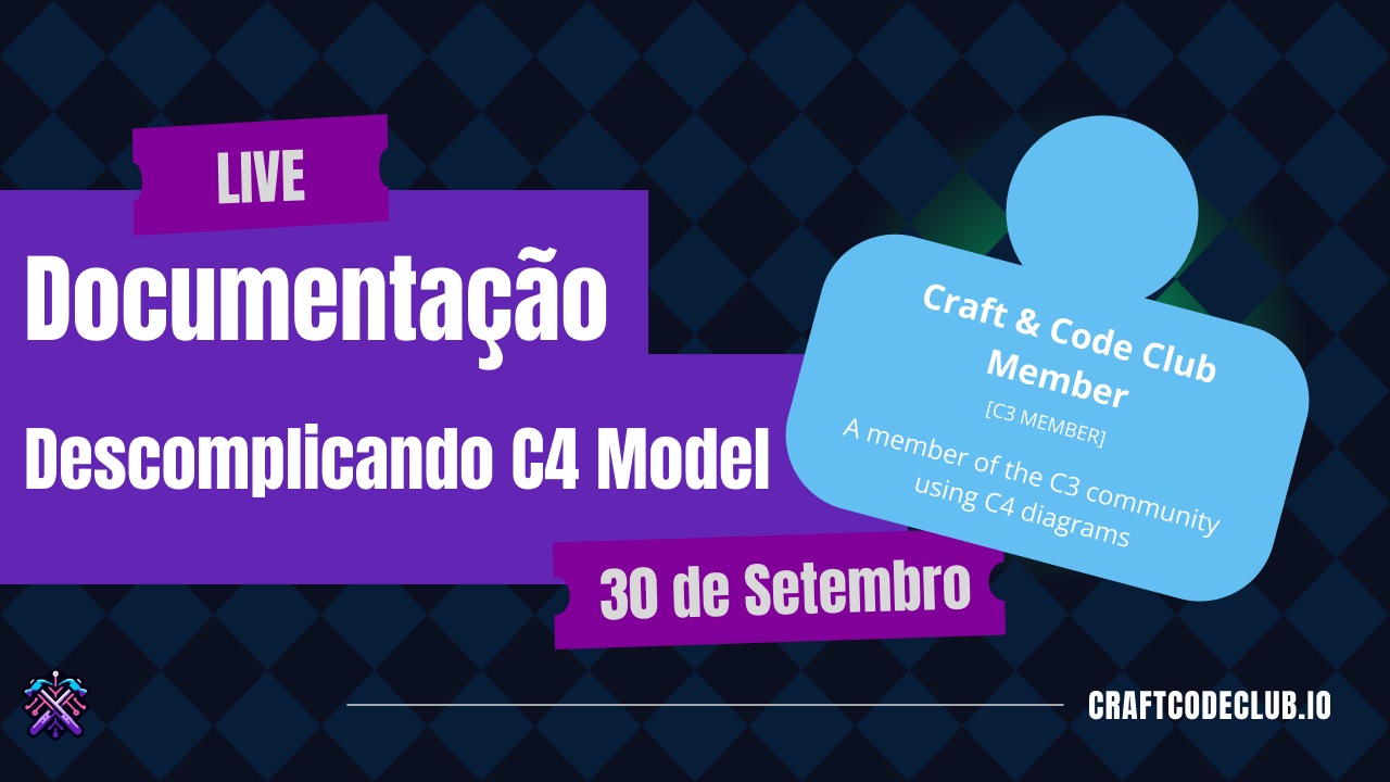 Banner para Documentação - Descomplicando C4 Model